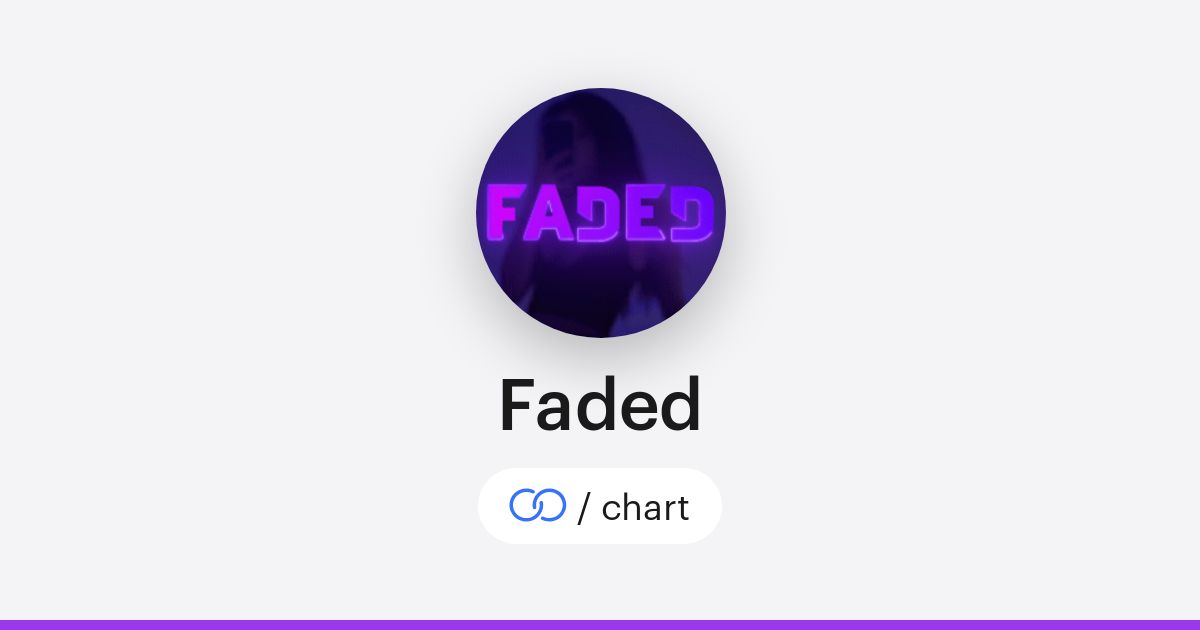 Faded (/chart) · solo.to