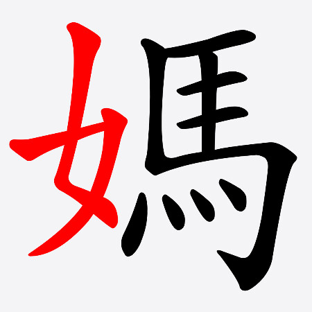 SoloTo profile picture for @mandarin